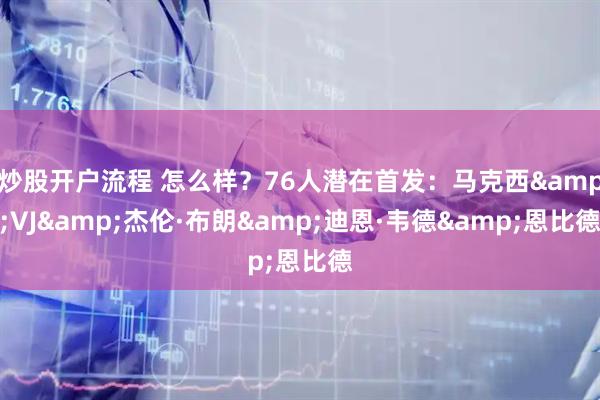 炒股开户流程 怎么样？76人潜在首发：马克西&VJ&杰伦·布朗&迪恩·韦德&恩比德